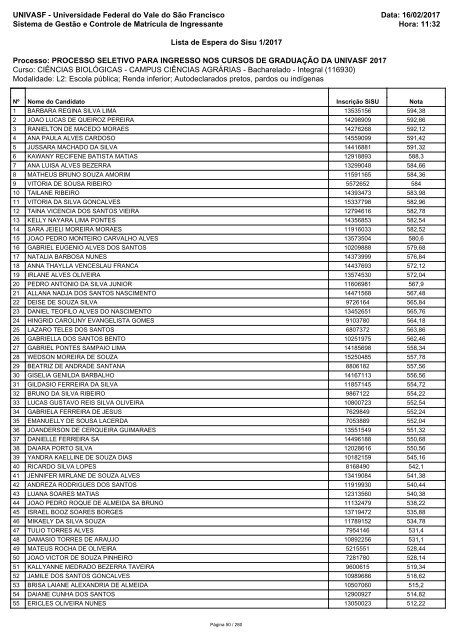 PS_ICG_2017_Lista_de_Espera_Sisu_1_2017