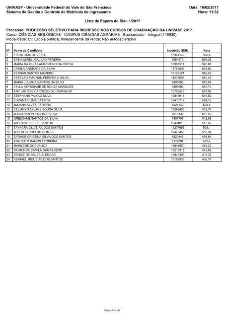 PS_ICG_2017_Lista_de_Espera_Sisu_1_2017