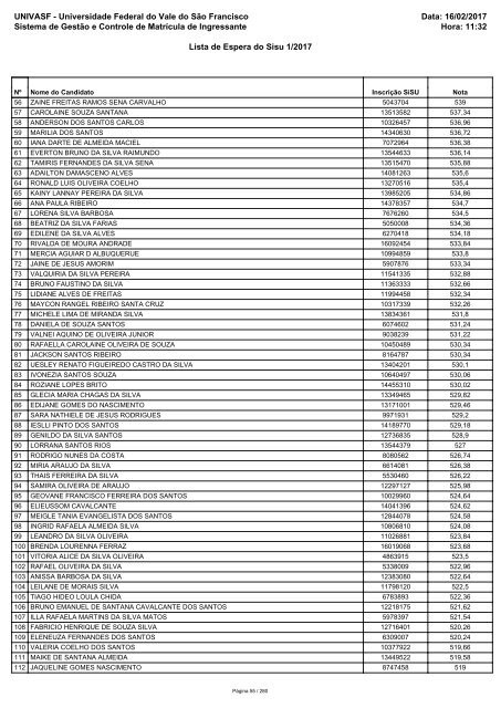 PS_ICG_2017_Lista_de_Espera_Sisu_1_2017