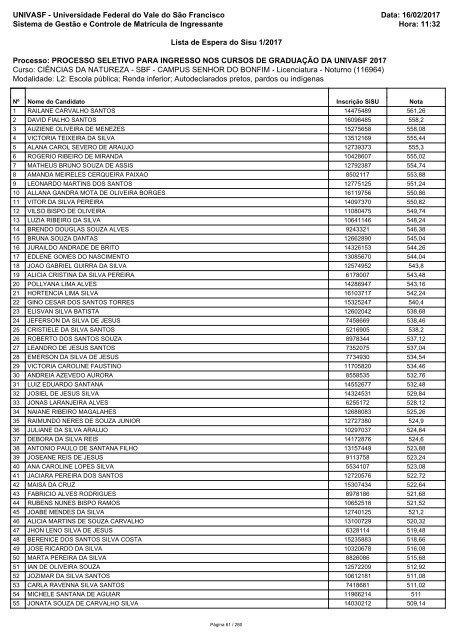 PS_ICG_2017_Lista_de_Espera_Sisu_1_2017