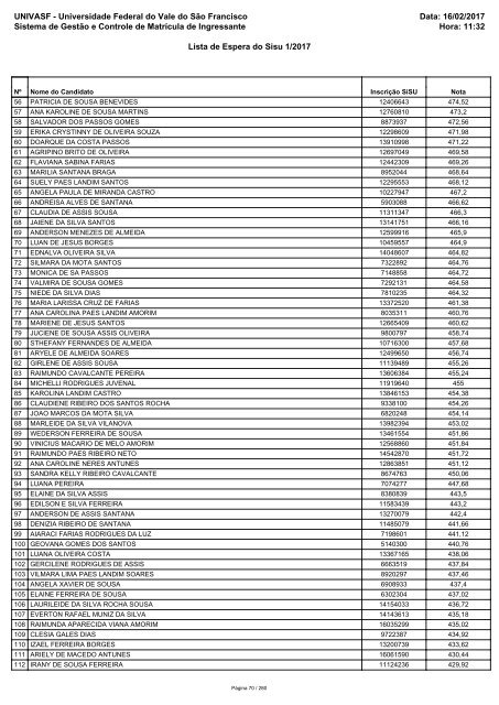 PS_ICG_2017_Lista_de_Espera_Sisu_1_2017