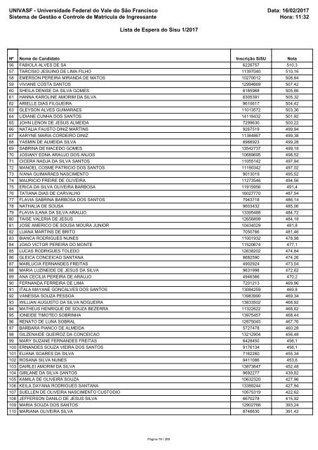 PS_ICG_2017_Lista_de_Espera_Sisu_1_2017