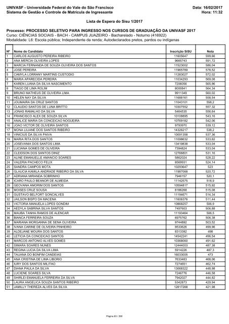 PS_ICG_2017_Lista_de_Espera_Sisu_1_2017