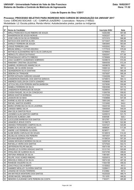 PS_ICG_2017_Lista_de_Espera_Sisu_1_2017