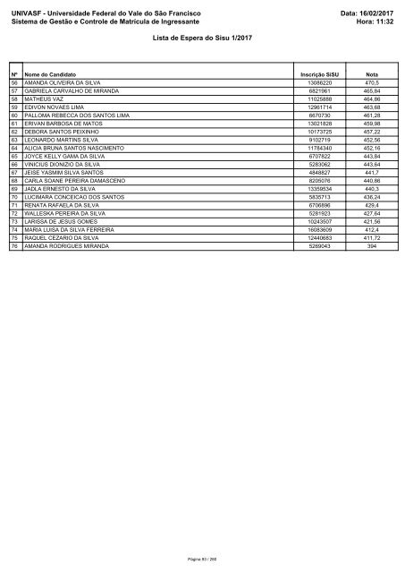 PS_ICG_2017_Lista_de_Espera_Sisu_1_2017