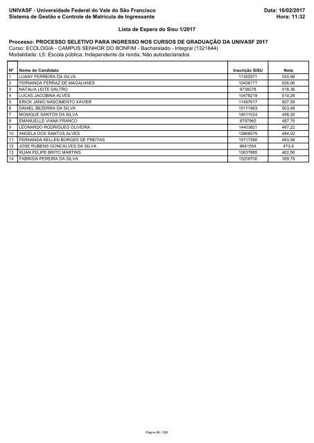 PS_ICG_2017_Lista_de_Espera_Sisu_1_2017