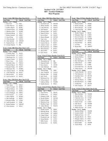 RIT - Gordon Fieldhouse Meet Program