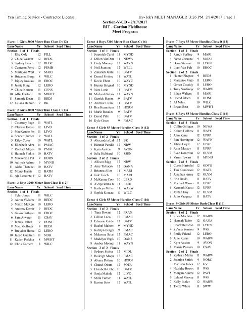 RIT - Gordon Fieldhouse Meet Program