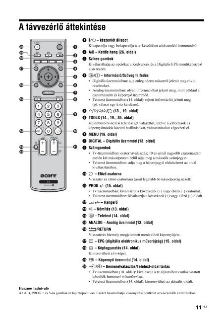 Sony KDL-46S2510 - KDL-46S2510 Istruzioni per l'uso Ungherese