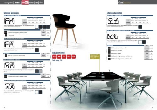 Quadrifoglio-Bureau 111 SA : La sélection 1.0