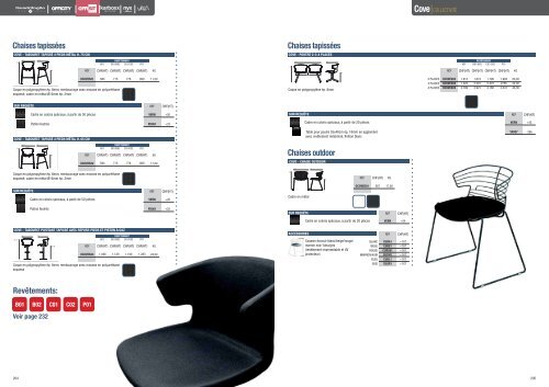 Quadrifoglio-Bureau 111 SA : La sélection 1.0