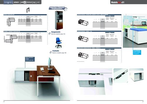 Quadrifoglio-Bureau 111 SA : La sélection 1.0