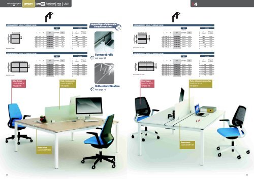 Quadrifoglio-Bureau 111 SA : La sélection 1.0