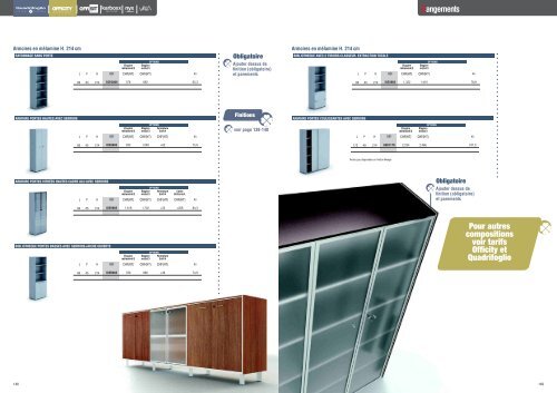 Quadrifoglio-Bureau 111 SA : La sélection 1.0