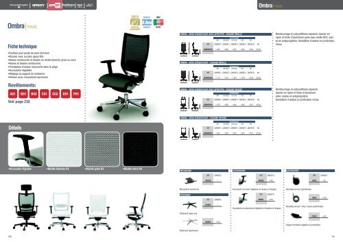 Quadrifoglio-Bureau 111 SA : La sélection 1.0