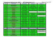 Teilnehmer Mofarennen 2007 MF Megesheim eV - Motorradfreunde ...