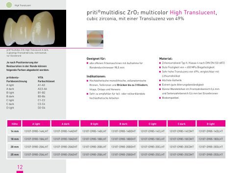 Broschuere_DE_A4_pritimultidisc_122016