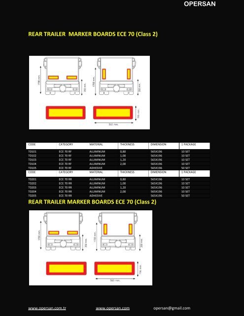 PRODUCTS LIST (2)