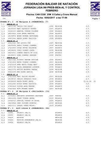 FEDERACIÓN BALEAR DE NATACIÓN