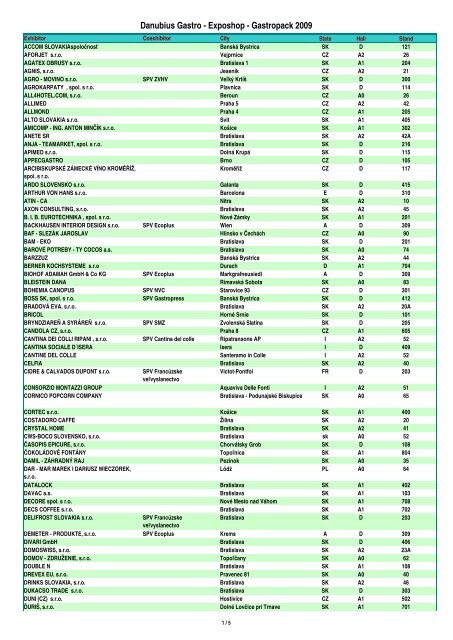 Danubius Gastro - Exposhop - Gastropack 2009 - Incheba, a.s.