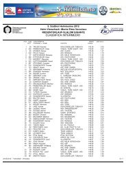 Classifica Intermedio - Helmissimo