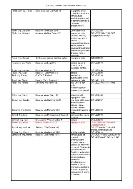 Albo dei Consulenti tecnici BOLZANO - Ordine degli Avvocati di ...