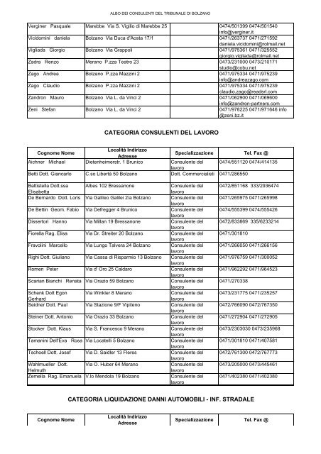 Albo dei Consulenti tecnici BOLZANO - Ordine degli Avvocati di ...