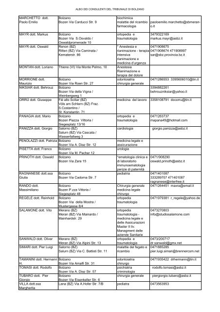 Albo dei Consulenti tecnici BOLZANO - Ordine degli Avvocati di ...