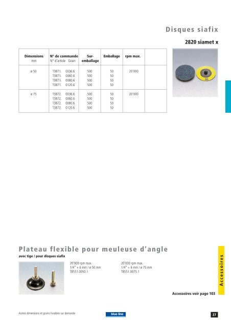 Système de ponçage pour les carrossiers professionnels