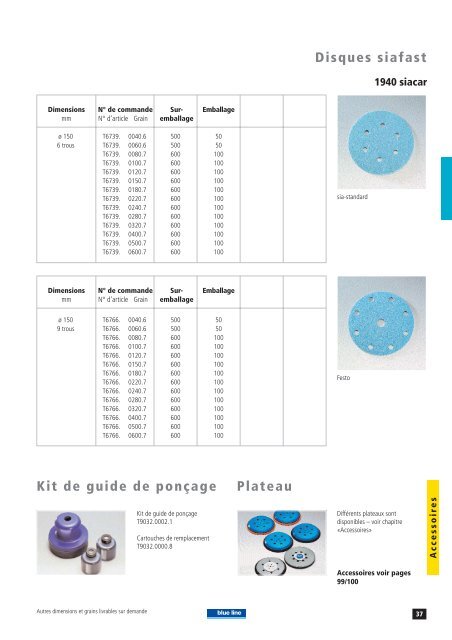 Système de ponçage pour les carrossiers professionnels