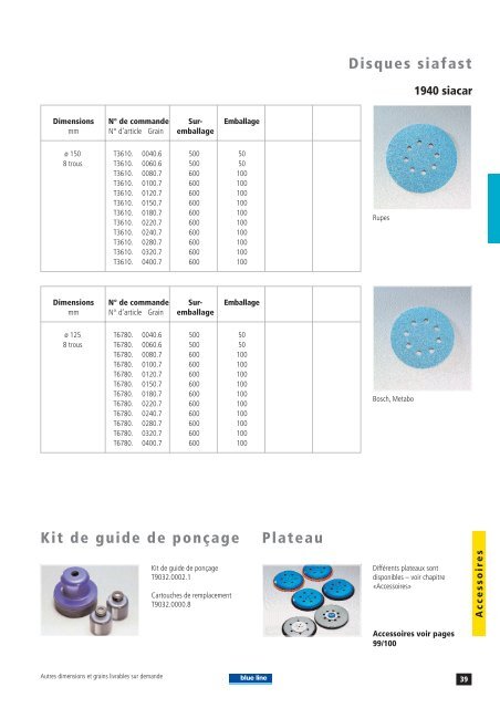 Système de ponçage pour les carrossiers professionnels