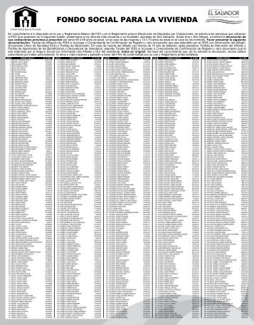 Fondo Social para la vivienda