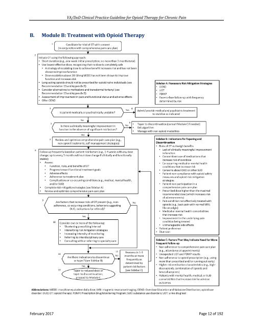 VA/DoD CLINICAL PRACTICE GUIDELINE FOR OPIOID THERAPY FOR CHRONIC PAIN