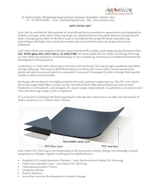 mat Specifications
