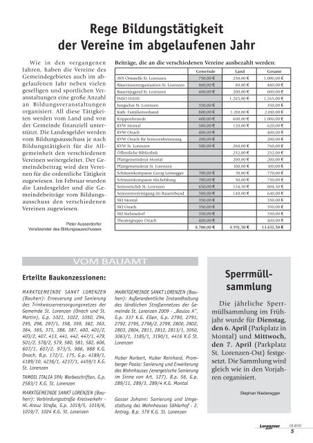 Lorenzner Bote - Ausgabe März 2010 (1,81 MB