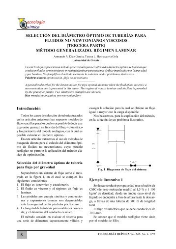 seleccion del diametro optimo de tuberias para fluidos no newtonianos viscosos (tercera parte)