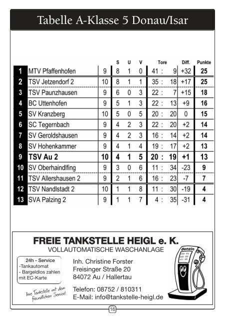 vereinsnachrichten - TSV Au id Hallertau