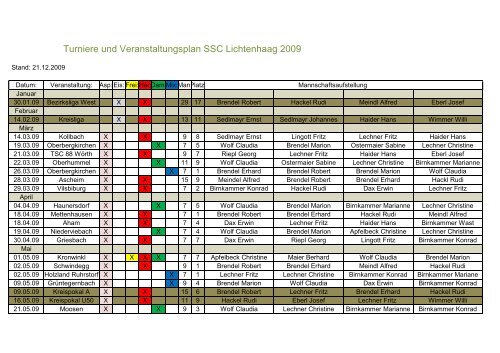 Turnierplan - SSC Lichtenhaag