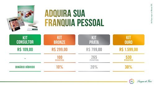 www.lacquadifiori.com.br srl@lacquadifiori.com.br