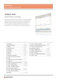 Analysis Tools Outil d'analyse technique - Swissquote