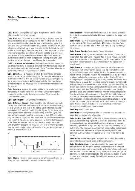 Glossary of Video Terms and Acronyms - Isotest