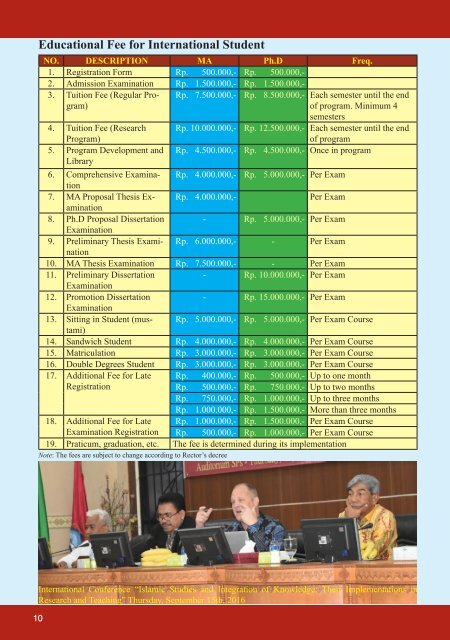 PENERIMAAN MAHASISWA BARU