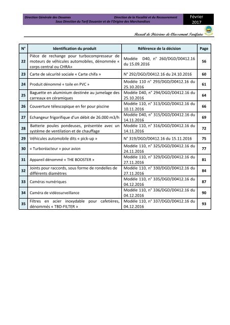 RECUEIL DES DECISIONS DE CLASSEMENT TARIFAIRE ANNEE  2016