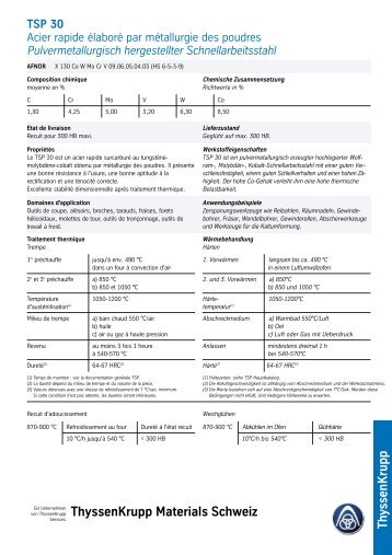 TSP 30 - Thyssenkrupp Materials Schweiz