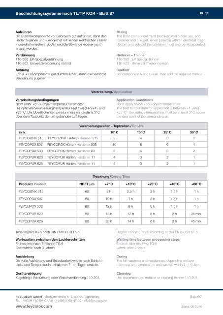 Feycolor Information zum Blatt 87