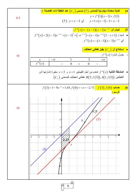 [BY RIKI]3as-mathematiques-as_t3-2015-4