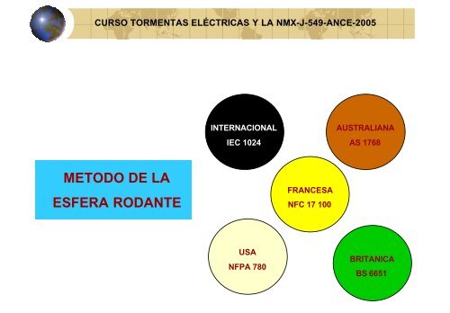 CAP 6 de NMX-549-ANCE-2005