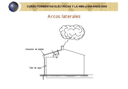 CAP 6 de NMX-549-ANCE-2005