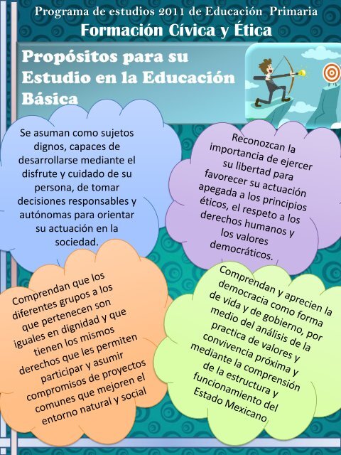 revista formacion civica y etica