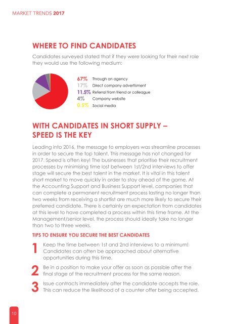 AccountAbility Market Trends 2017